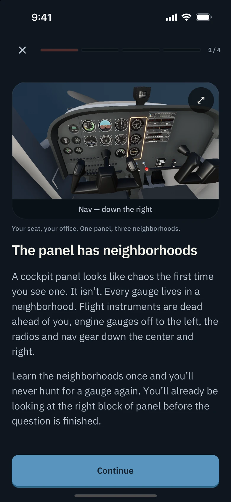 The whole Cessna cockpit alongside a teaching explanation of its instrument neighborhoods